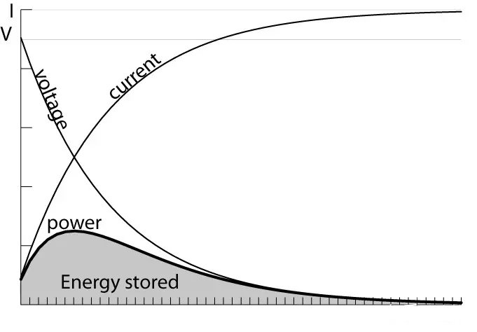 inductor6